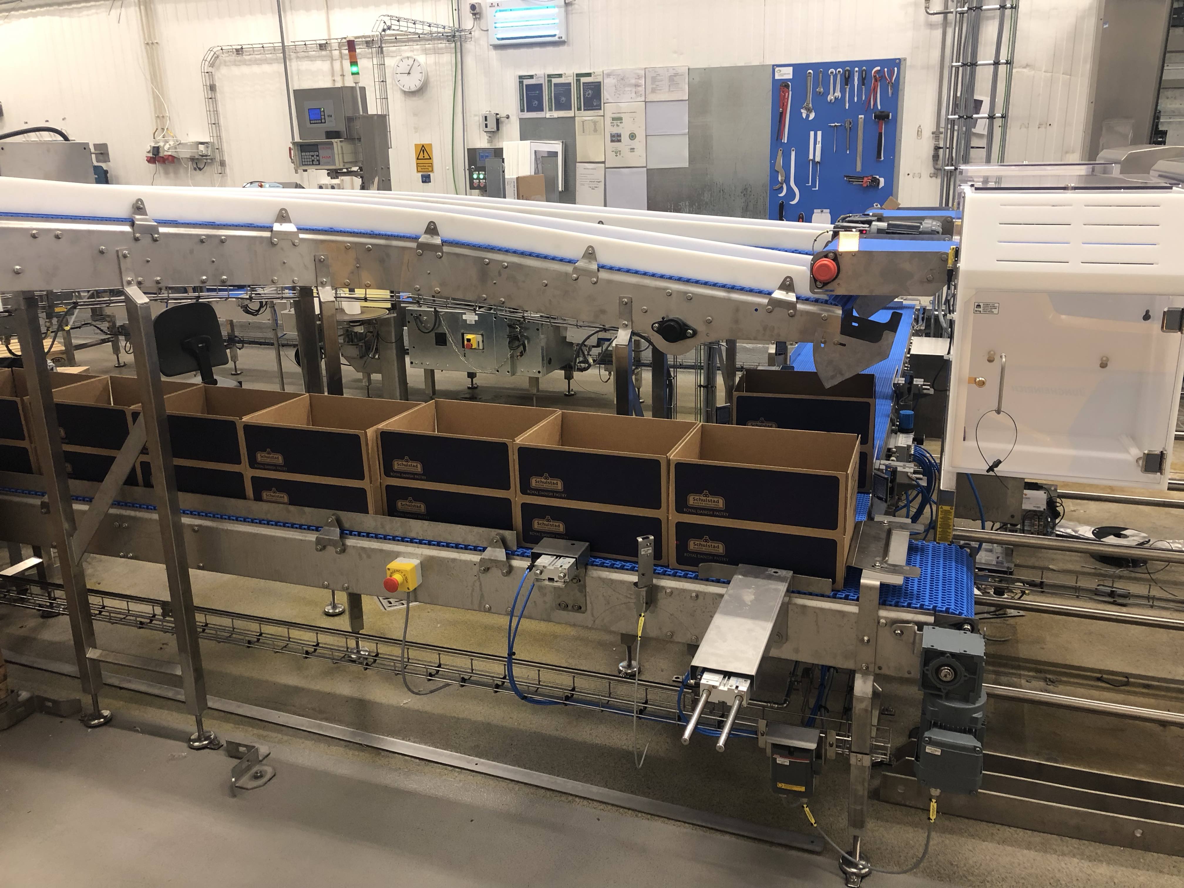 Scanpackaging-anlæg, fødevareproduktion